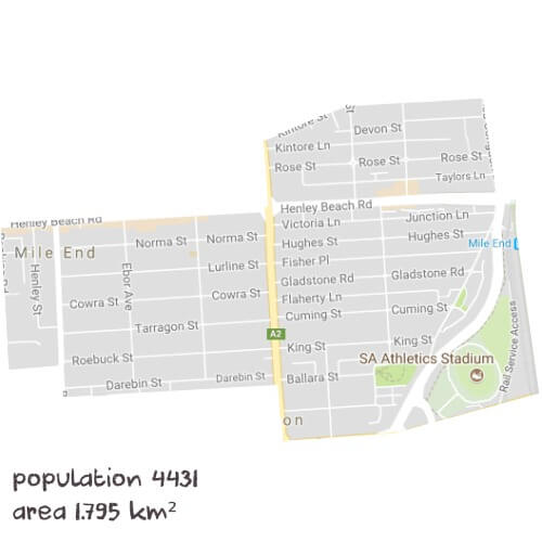 Biology Tutoring Near Me